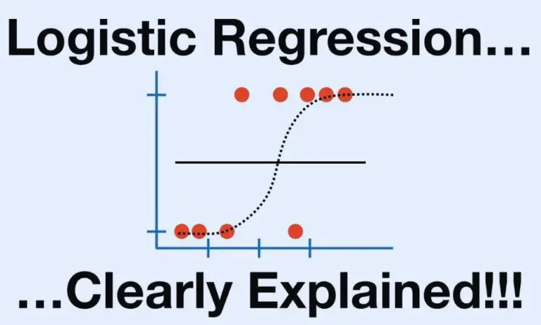 A Beginner's Guide to Logistic Regression in Machine Learning