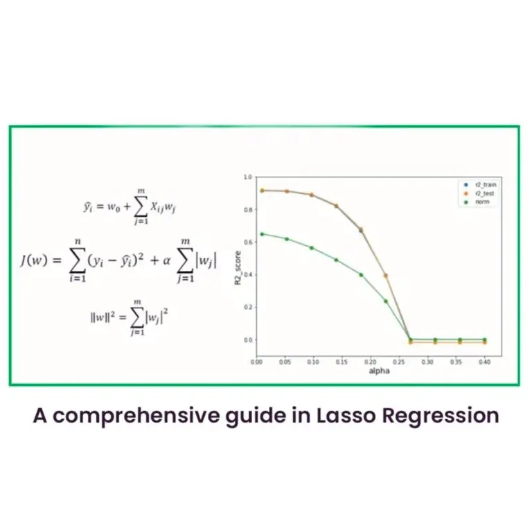 Lasso Regression: A Comprehensive Guide to Feature Selection for Robust Regression