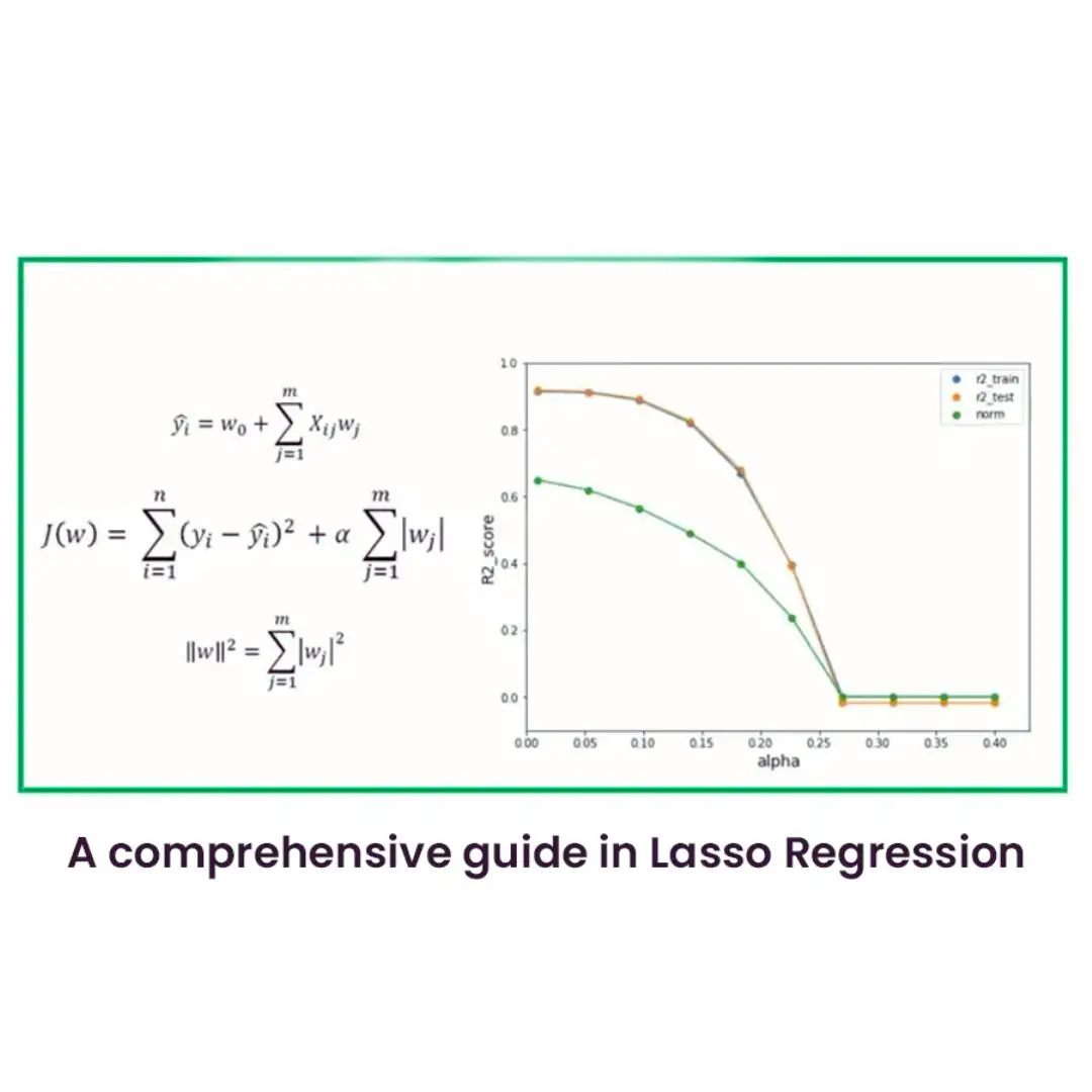 Lasso Regression: A Comprehensive Guide to Feature Selection for Robust Regression