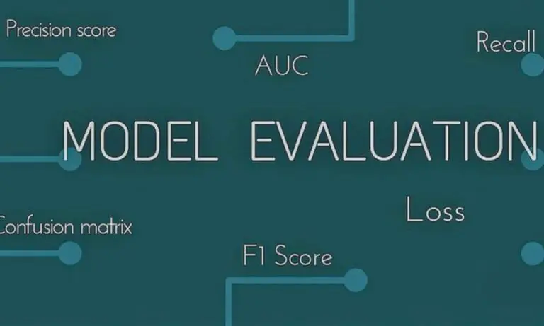Evaluating Classification Models: Beyond Accuracy Metrics