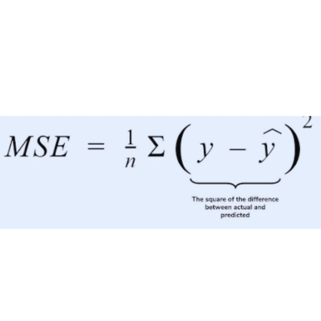 MSE And RMSE: A Clear Guide To Understanding These Evaluation Metrics ...