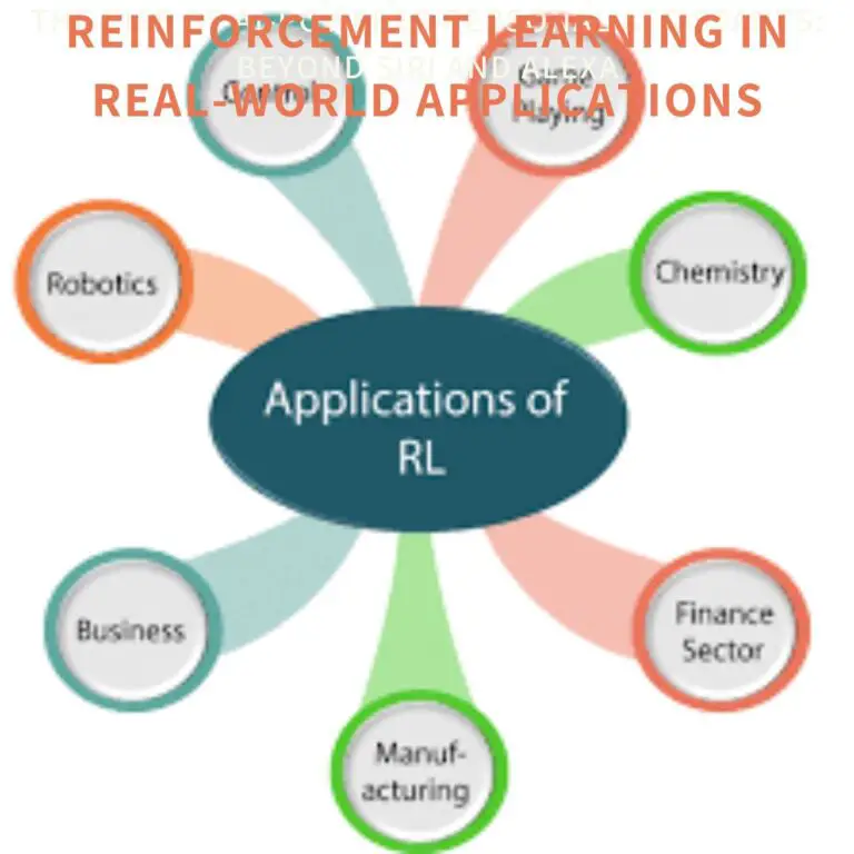 Reinforcement Learning in Real world Applications