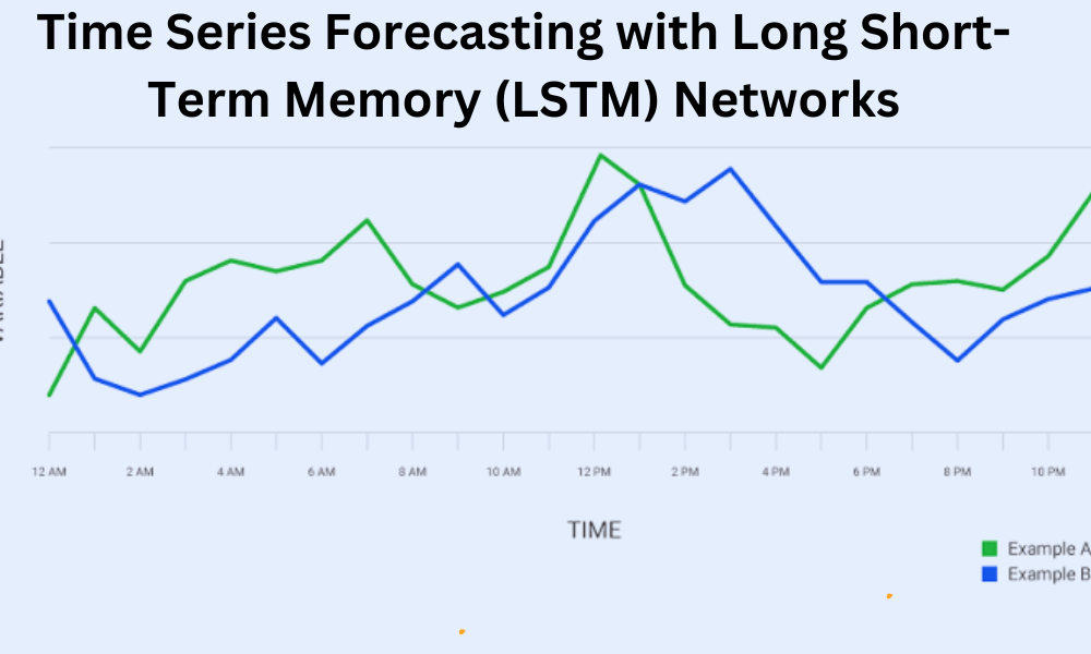 Time Series Forecasting with Long Short-Term Memory (LSTM) Networks